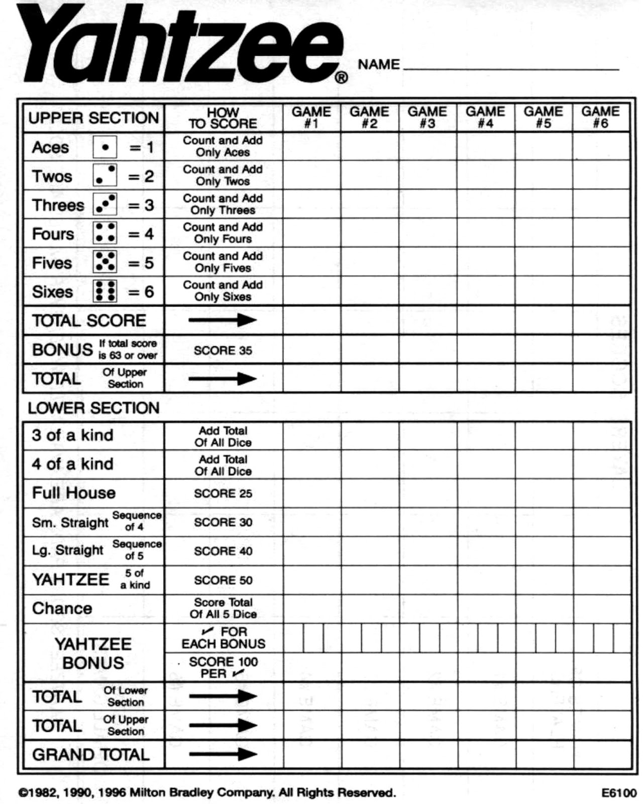 scorecard